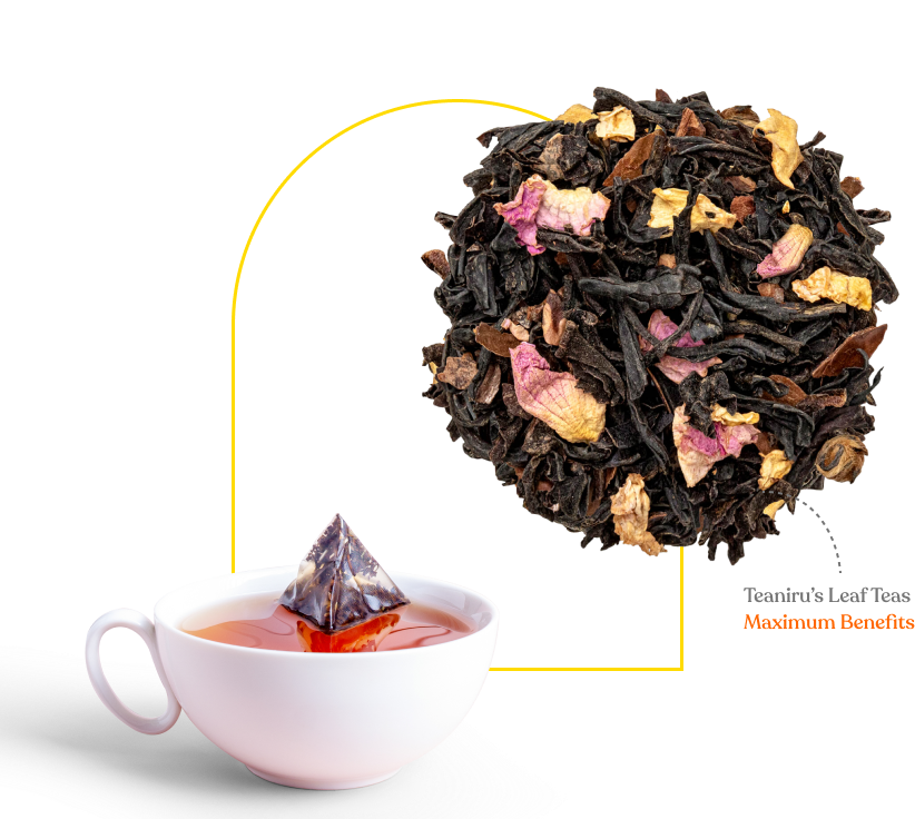 Pure Leaf Tea