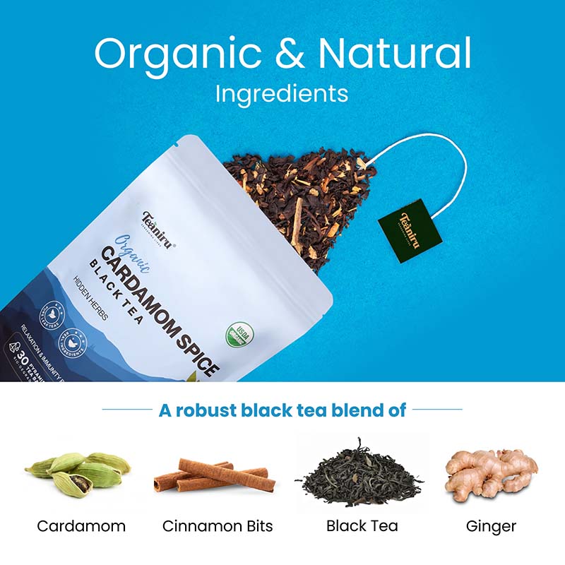 Cardamom Tea Ingredients