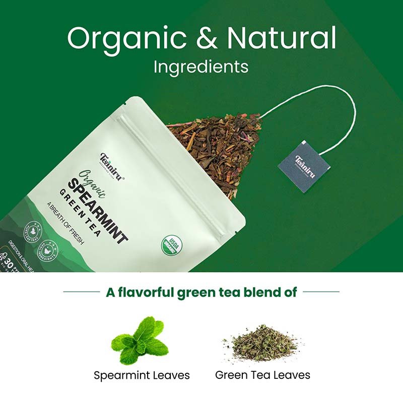 Spearmint Tea Ingredients