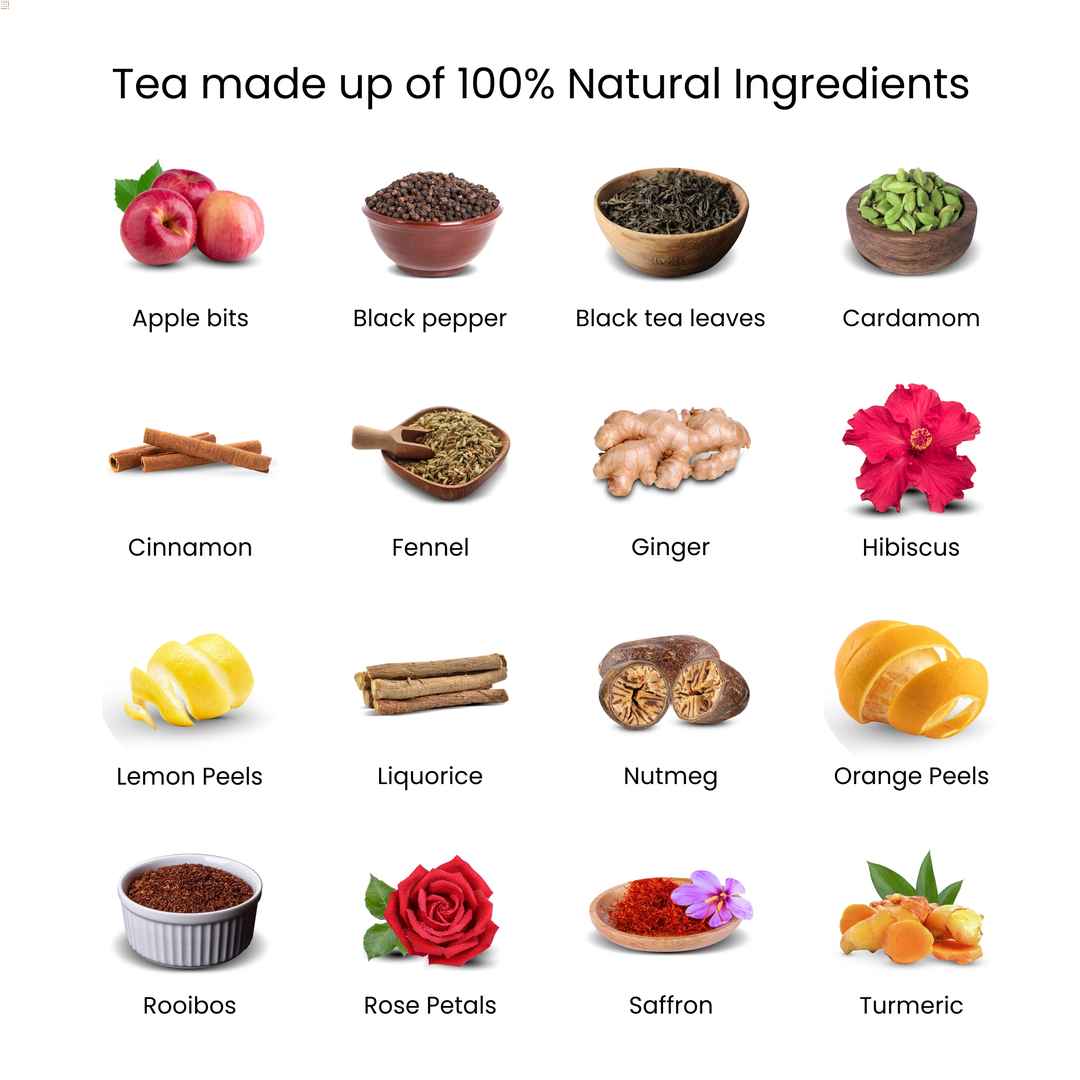  8 Wonders Tea pack Ingredients