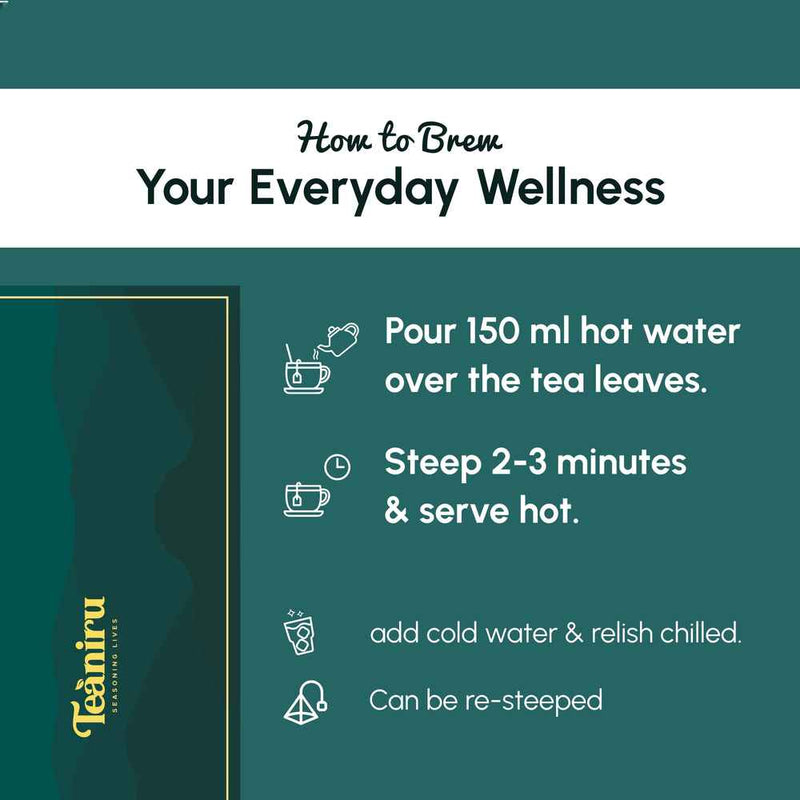 Grandeur Aromatic Tea  for energy: hot water, 2-3 min steep, serve hot/cold. natural, re-steepable