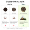 Herbal Tea Collections CHOOSE YOUR TEA RIGHT Herbal Tea Collections