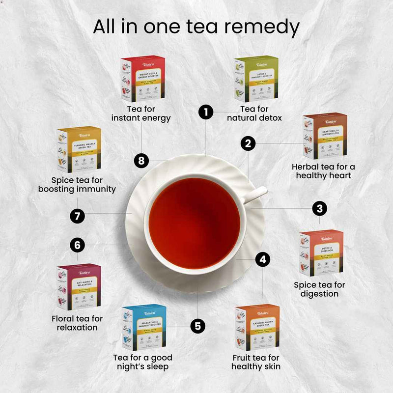All in one 8 wonders tea remedy for your daily well being