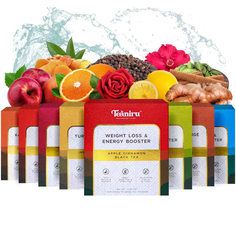 Teaniru's 8 Wonders of Wellness Teas pack with natural ingredients in a beautiful packaging