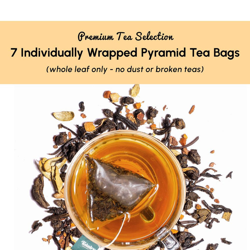 Turmeric Masala Green Tea Kit - Teaniru Teas